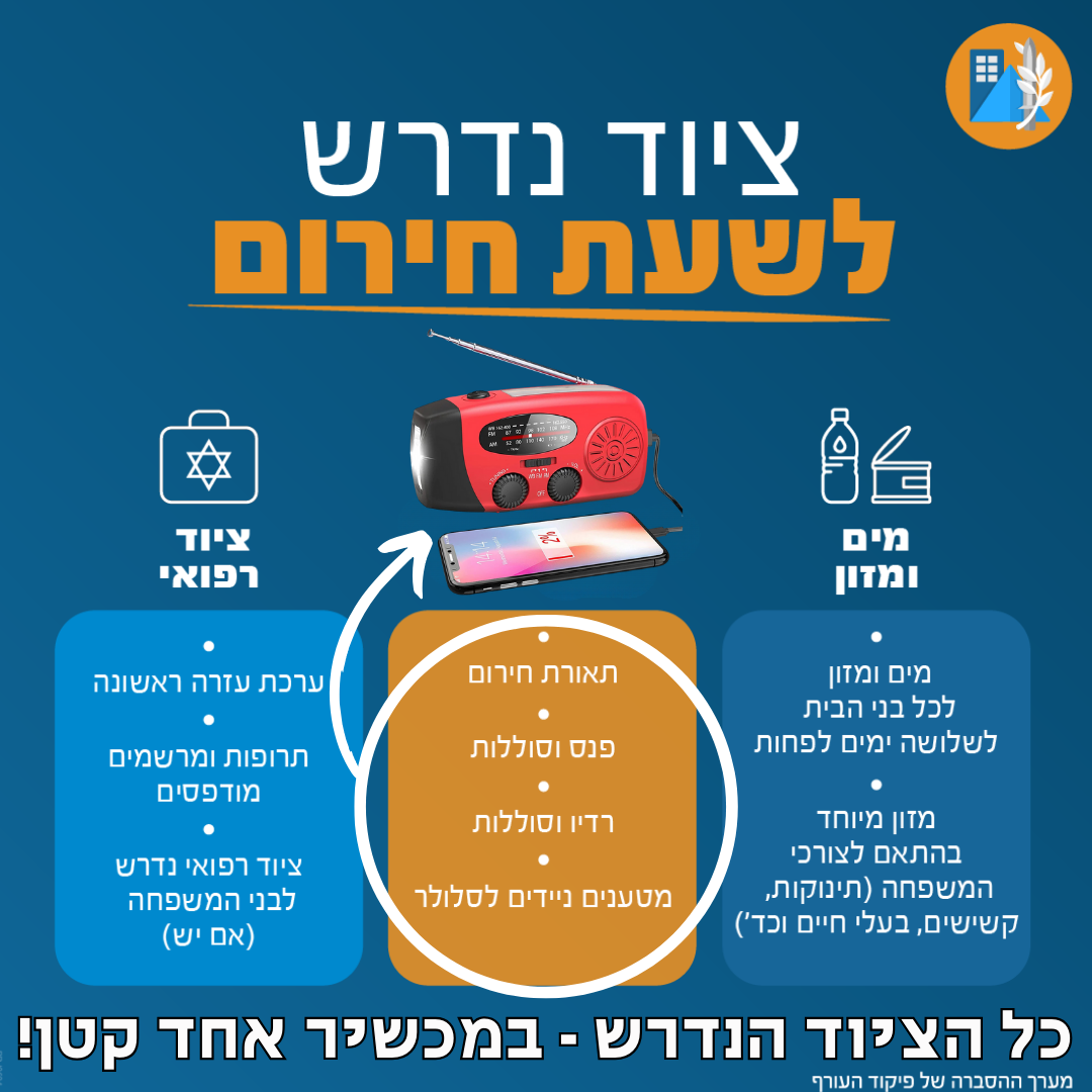 AlertGuard 3-in-1-רדיו טרנזיסטור חירום רב תכליתי מבית אלרטגארד